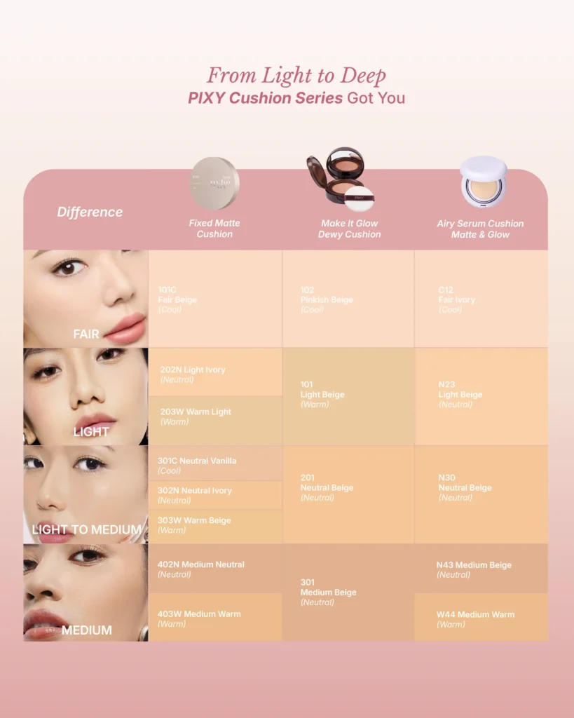 Pixy